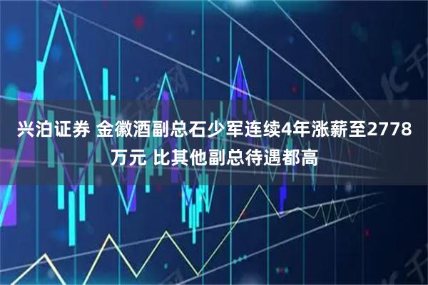 兴泊证券 金徽酒副总石少军连续4年涨薪至2778万元 比其他副总待遇都高